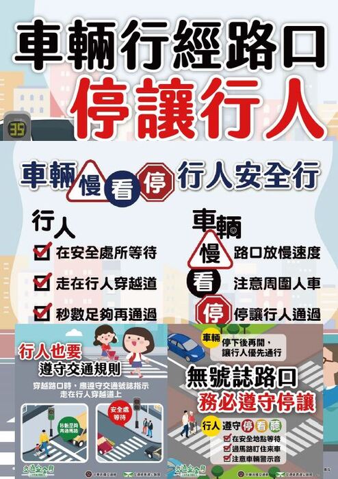 交通安全標語圖片